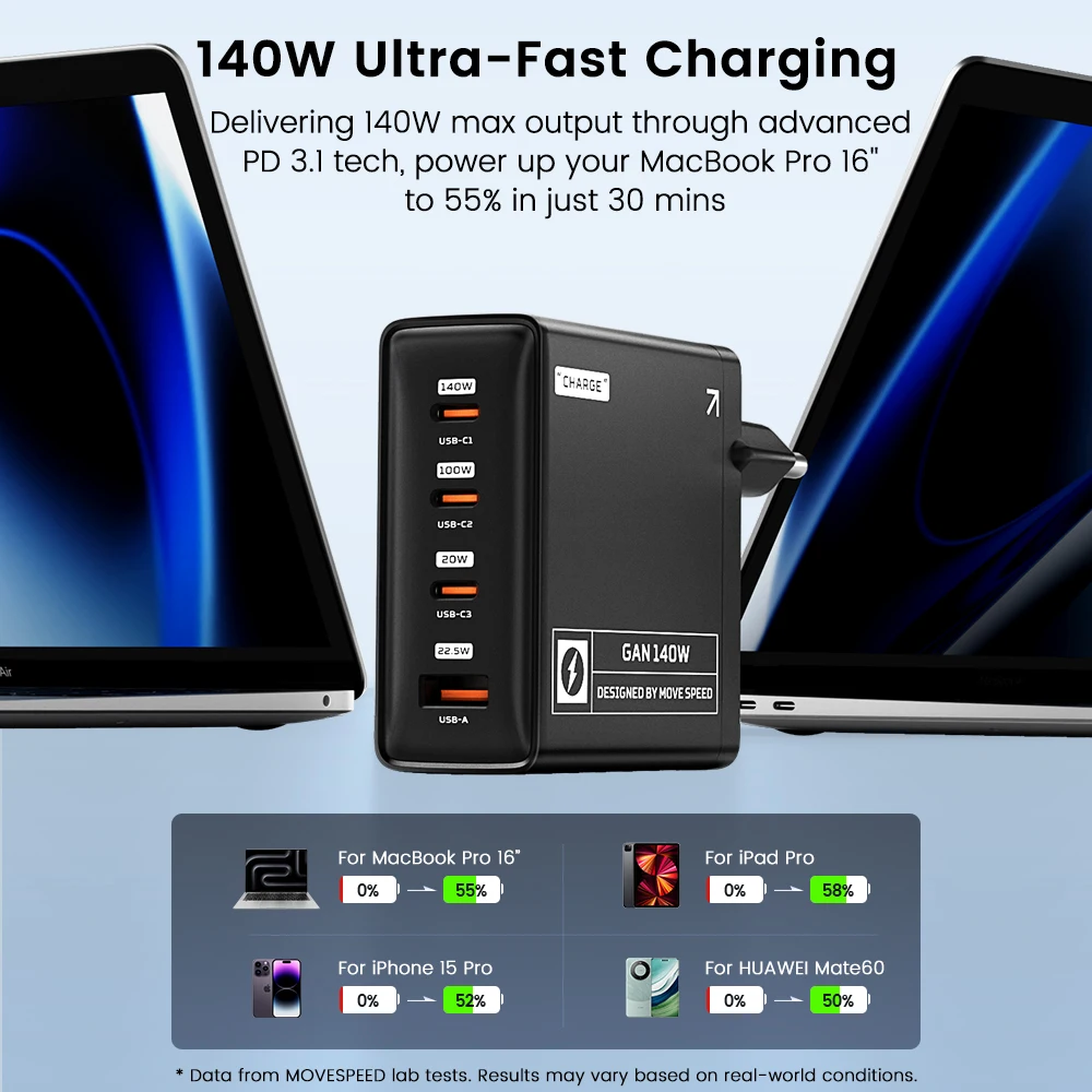 140W usb-c fast charger with 4 ports for macbook surface lenovo dell laptops - Image 3