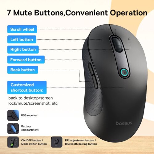 ergonomic wireless mouse with bluetooth 5.2 4000dpi seven mute buttons for tablet and laptop - Image 5