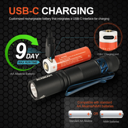 compact 1000 lumens rechargeable edc flashlight with high cri waterproof pocket design - Image 7