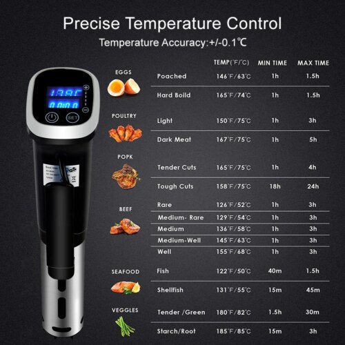 ipx7 waterproof vacuum sous vide cooker with digital display for precise cooking results - Image 4