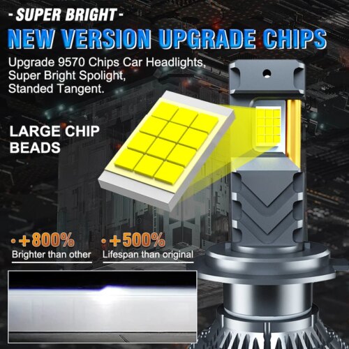 2300w led headlight 3200000lm high brightness car fog lamps 12v universal fit h1 h3 h4 h7 9005 9006 - Image 3