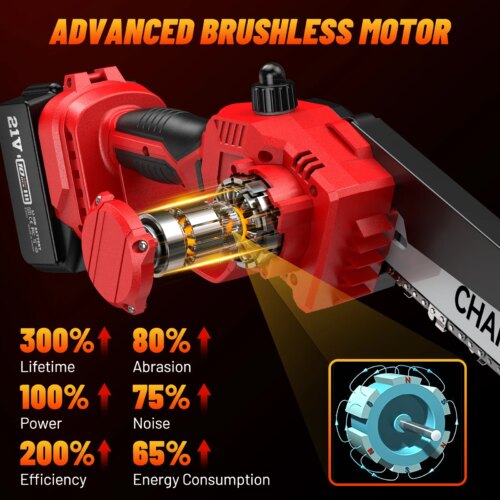 powerful 8 inch cordless electric pruning saw with rechargeable battery for effortless gardening tasks - Image 4