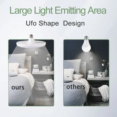 ultra bright e27 ufo led bulb 220v energy efficient lighting for living room garage and more - Image 4