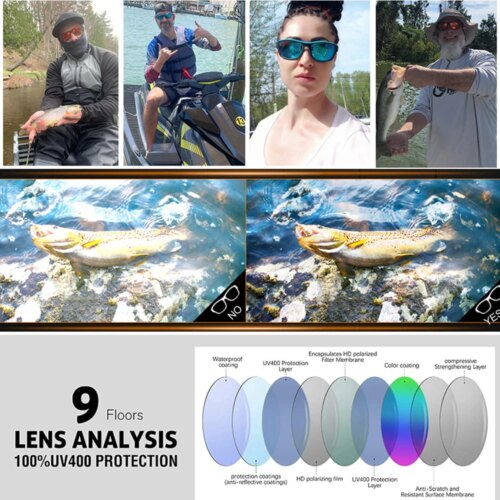 2023 High Definition Polarized Sunglasses for Men Women Outdoor Sport Fishing Sun Glasses UV400 Protection Driving Eyeglasses - Image 4