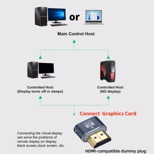 hdmi dummy plug 4k hdr virtual monitor emulator adapter for seamless headless display setup - Image 6