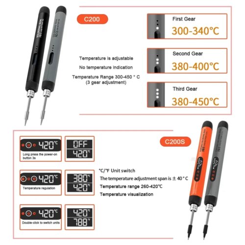 usb digital soldering iron adjustable temperature 300 to 450 degrees portable rechargeable tool with type c interface - Image 7