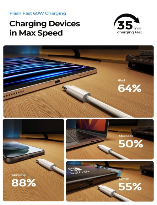 60w fast charger with 6a usb c cable for iphone 15 16 pro max samsung xiaomi - Image 7