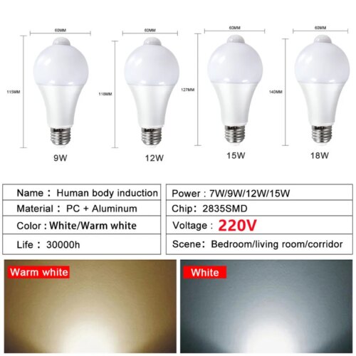 energy saving motion sensor led night light bulb for bedroom and bathroom 9W 12W 15W 18W - Image 7