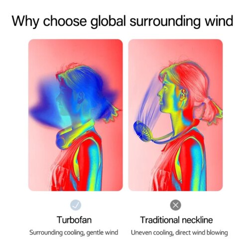 portable mini neck fan bladeless rechargeable air cooler with three speeds for summer sports - Image 6
