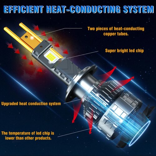 2300w led headlight 3200000lm high brightness car fog lamps 12v universal fit h1 h3 h4 h7 9005 9006 - Image 4