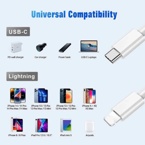 premium fast charging type c to lightning cables for iphone 14 13 12 11 2m 1m data transfer - Image 6