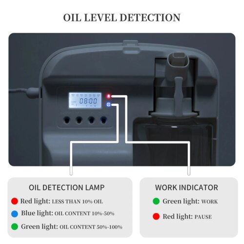 smart aroma diffuser for large rooms 1000m³ bluetooth control elegant hotel fragrance machine - Image 5