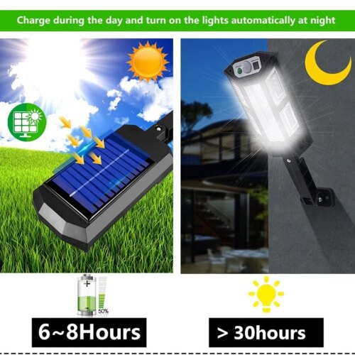 10000 lumen waterproof solar led garden light with motion sensor for outdoor security and style - Image 5