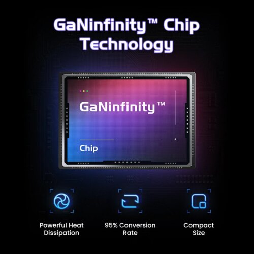 powerful gaN fast charger 65W for iphone macbook tablets with intelligent charging technology - Image 7