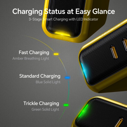 100W gan charger for macbook and tablet fast charging supports iphone and xiaomi devices - Image 7