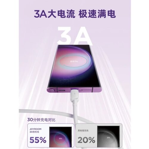 multifunctional 100w fast charging data cable type c to lightning 3a high current 1.2m - Image 3
