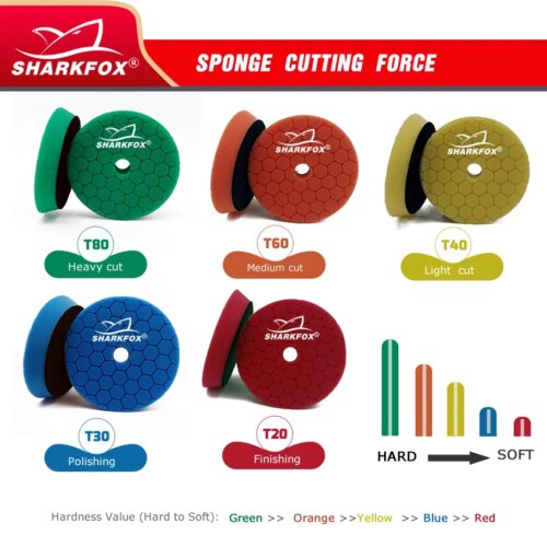 versatile foam polishing pad set for car buffing includes 3 inch 5 inch and 6 inch options - Image 4