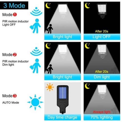 energy efficient solar street light with motion sensor waterproof design for garden and yard use - Image 5
