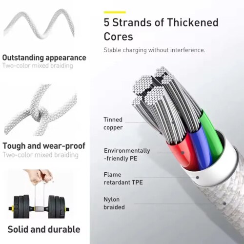 60w usb c fast charging cable for iphone 16 pro max quick charge data line 2m length - Image 5