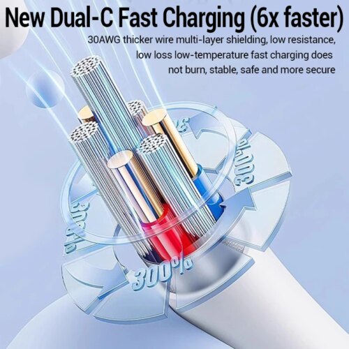 100w fast charging cable for apple iphone compatible with 14 13 12 11 pro max 1m 2m length - Image 3