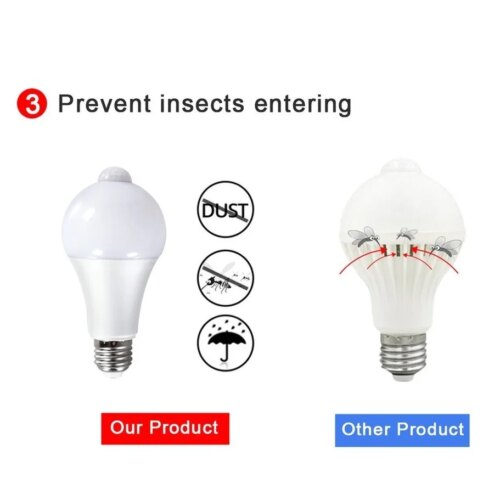 energy saving motion sensor led night light bulb for bedroom and bathroom 9W 12W 15W 18W - Image 3
