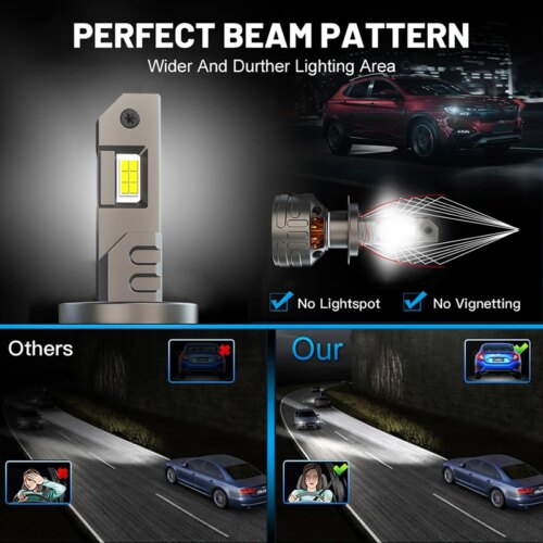 ultimate 1000w led headlight upgrade with no error canbus for all car models - Image 5