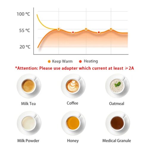 automatic magnetic stirring mug and coffee cup warmer for perfect beverages at home or office - Image 4