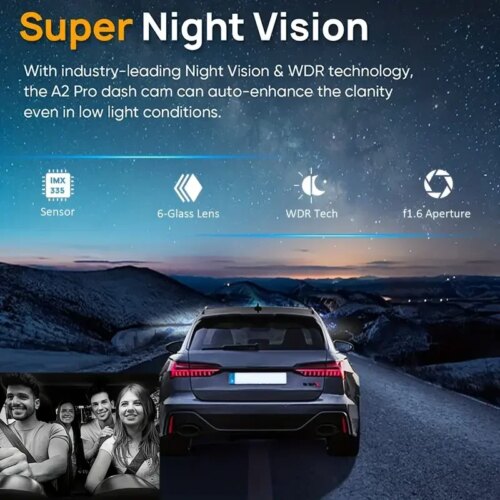 dual lens 1080p car dvr dash cam with wifi dual camera and parking monitor system - Image 6